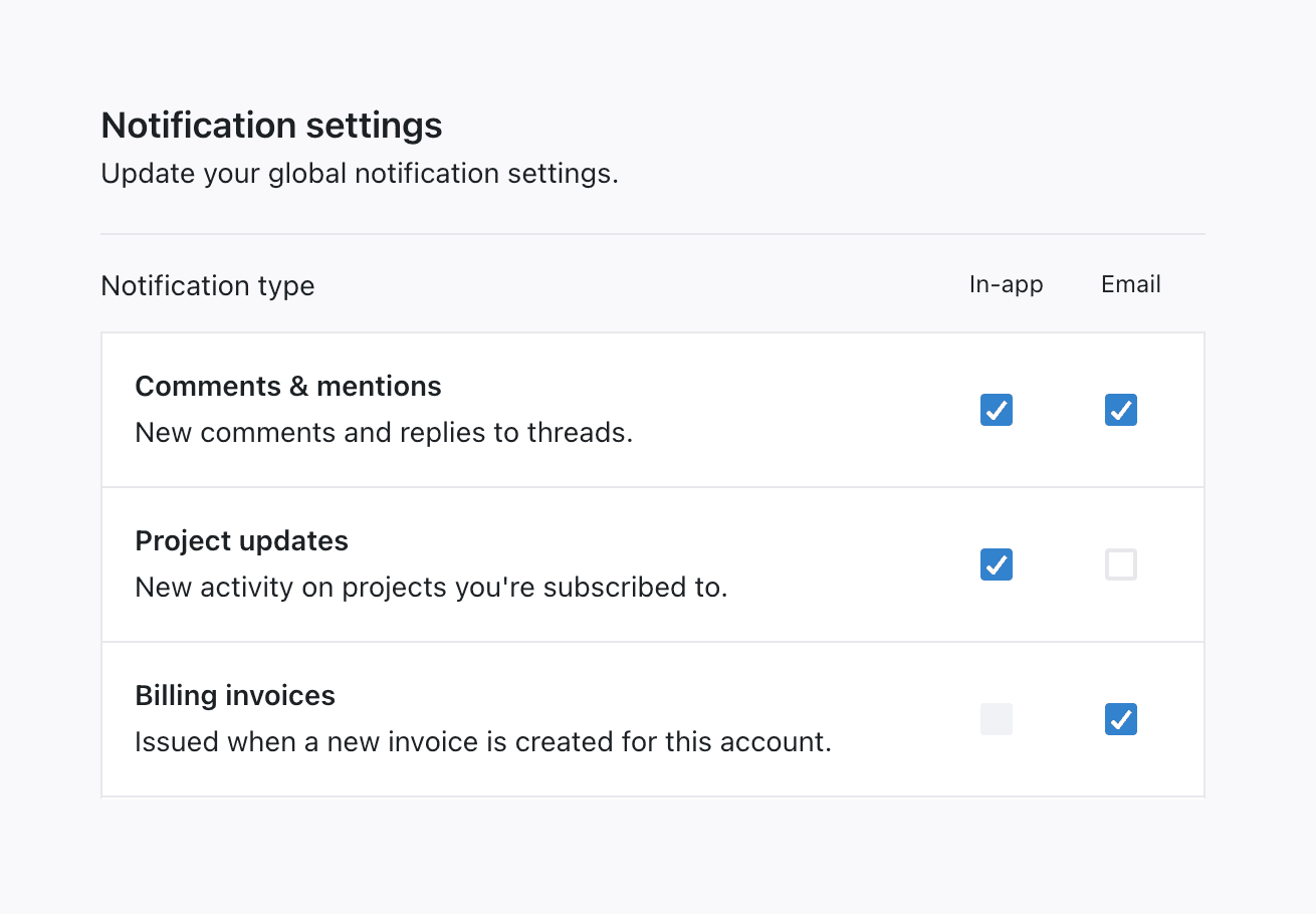 An image of a preference set